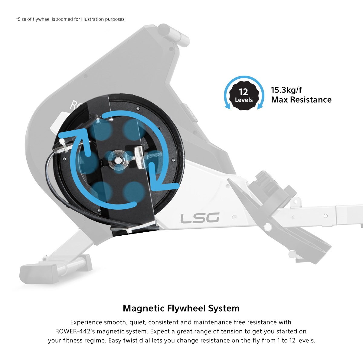 Lifespan Fitness ROWER442 Rowing Machine Buy Rowing Machines