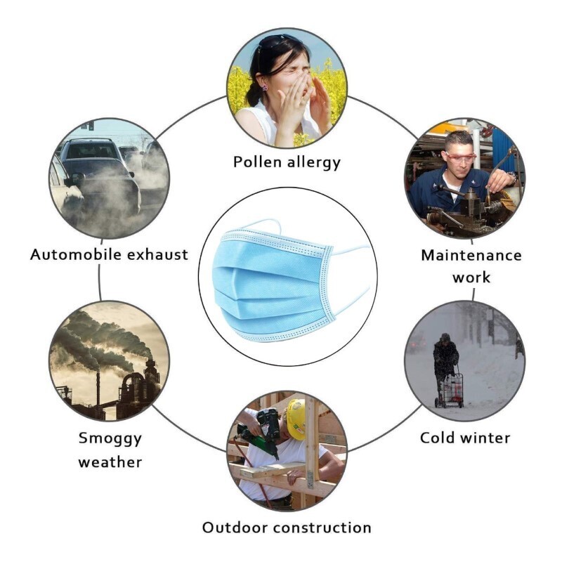 Download Free 50pk Of 3 Layer Disposable Face Masks Buy Safety Masks 1708042 PSD Mockup Template