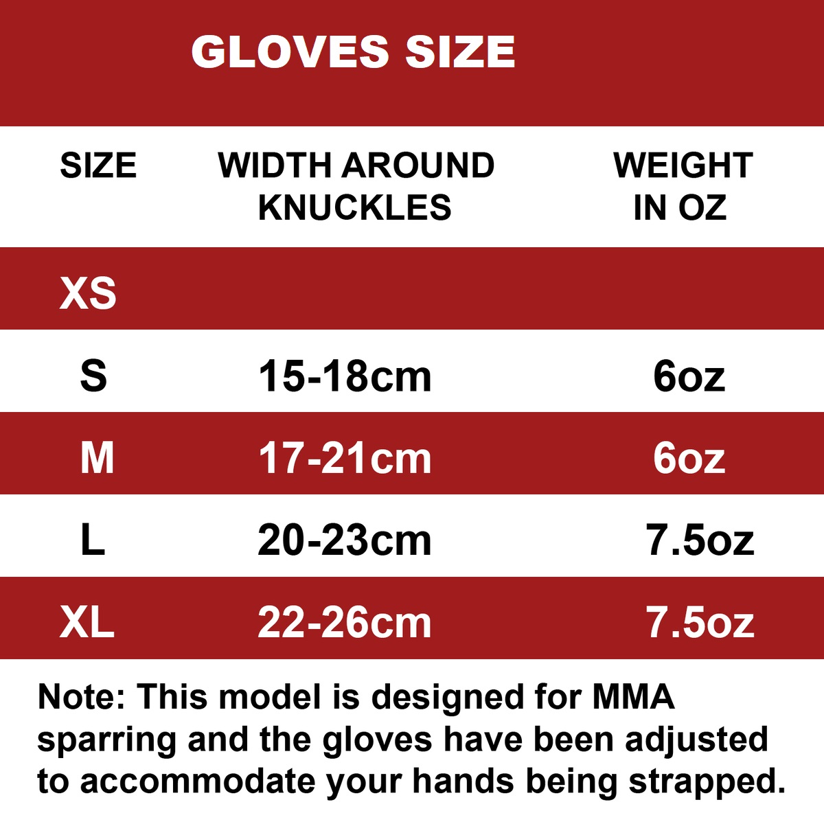 B2 Shuto MMA Sparring Gloves Size SXL Buy Boxing Gloves