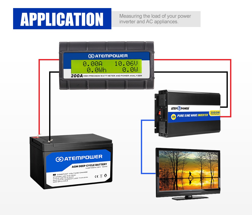 200 AMP Digital Volt Watt Meter Caravan 4x4 Camping Solar 12V Ammeter Voltmeter Buy Solar