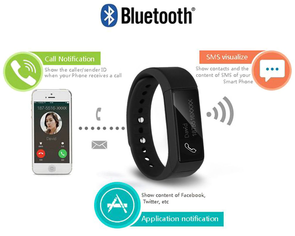 Smart Bracelet Watch Fitness Band Pedometer For Iphone Ios Android