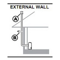 Rinnai Wall Terminal Kit - ESWTKIT