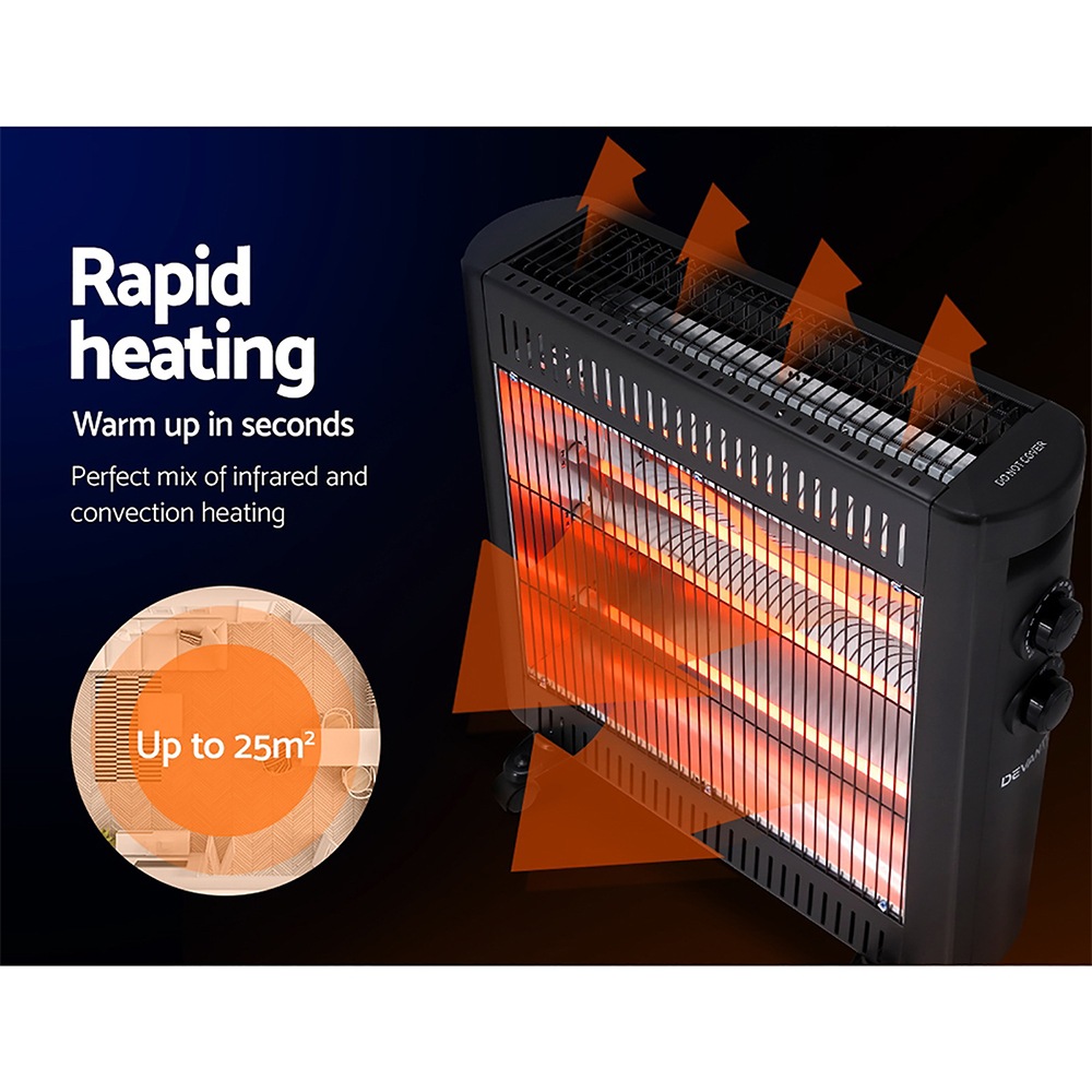 Infrared Radiant Heater Electric Space Panel Heater Convection Heat Portable w/ Wheels