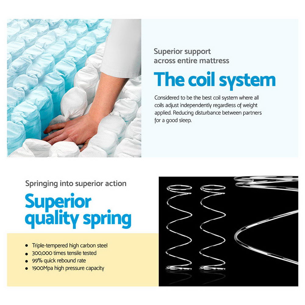 Giselle DOUBLE Mattress Bed Euro Top Pocket Spring 5 Zone Firm Foam