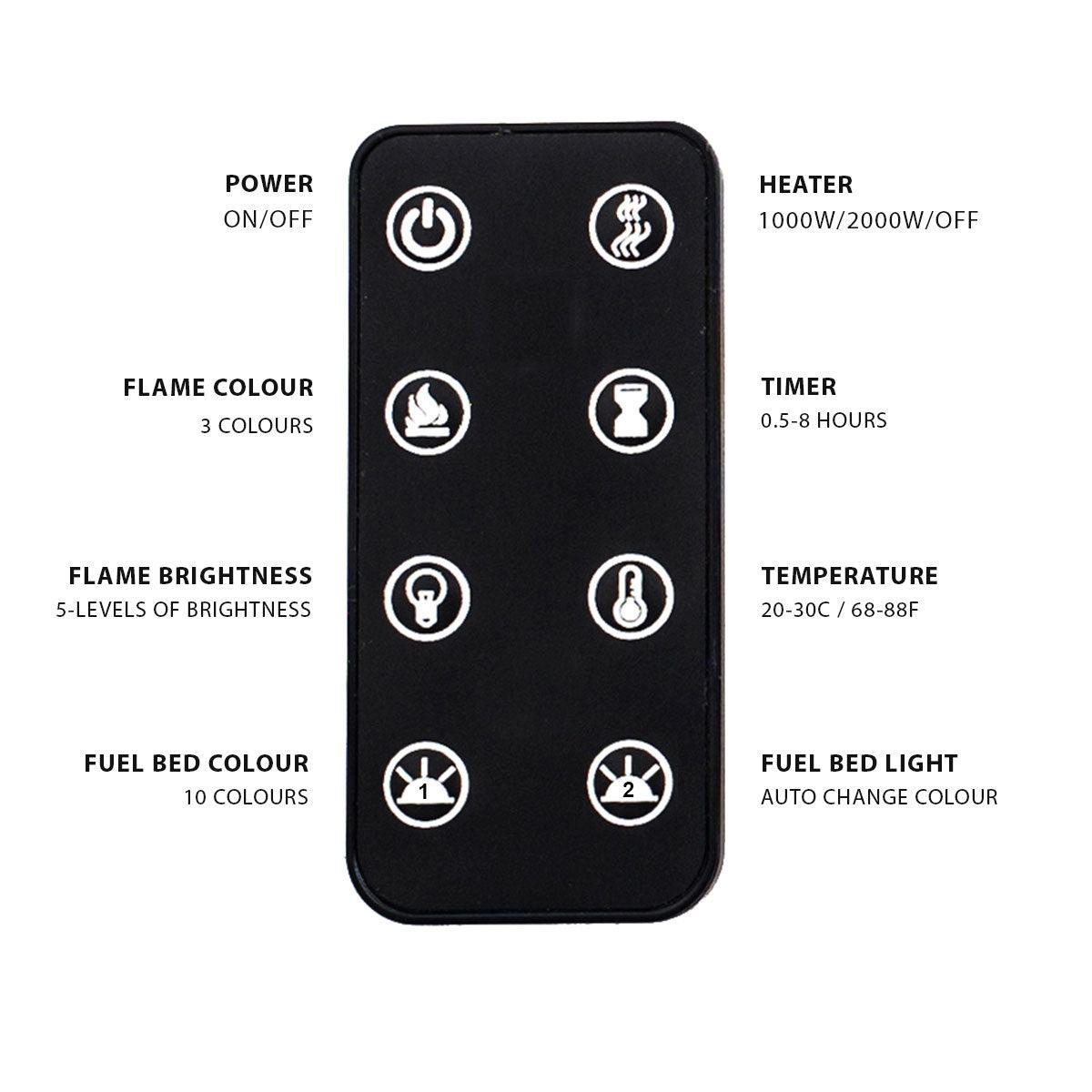 Small Tree With Purple Flowers Crossword Clue purple