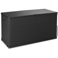 Outdoor Storage Boxes Weatherproof Outdoor Storage