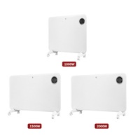 Spector Electric Wall Panel Heater With Timer Thermostat Portable Castor Wheels