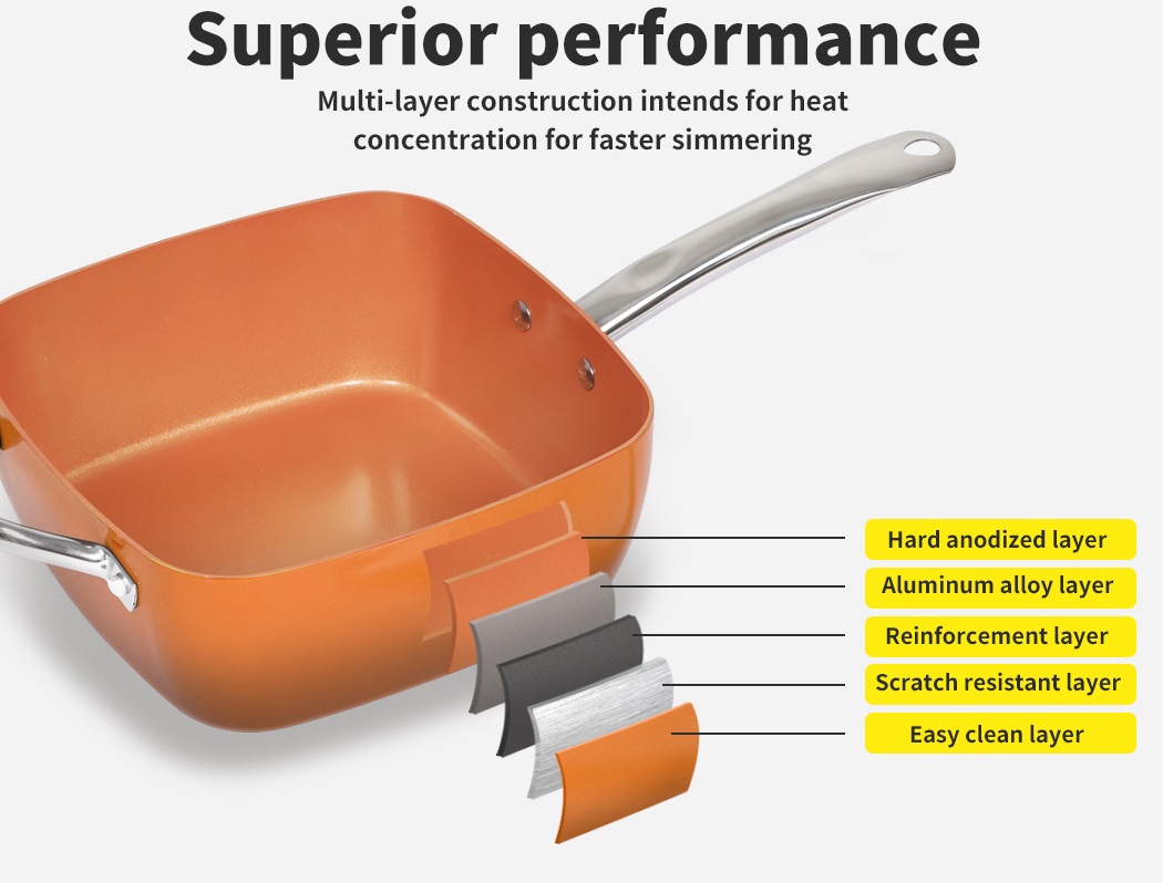 Saucepan Set Frying Pan Non Stick Deep Fry Steamer with Glass Lid