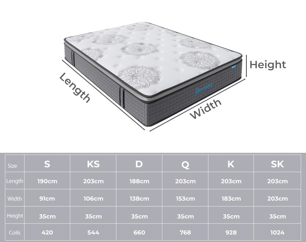DreamZ Euro Top Mattress 5 Zone Pocket Spring Mattress Firm Egg Crate