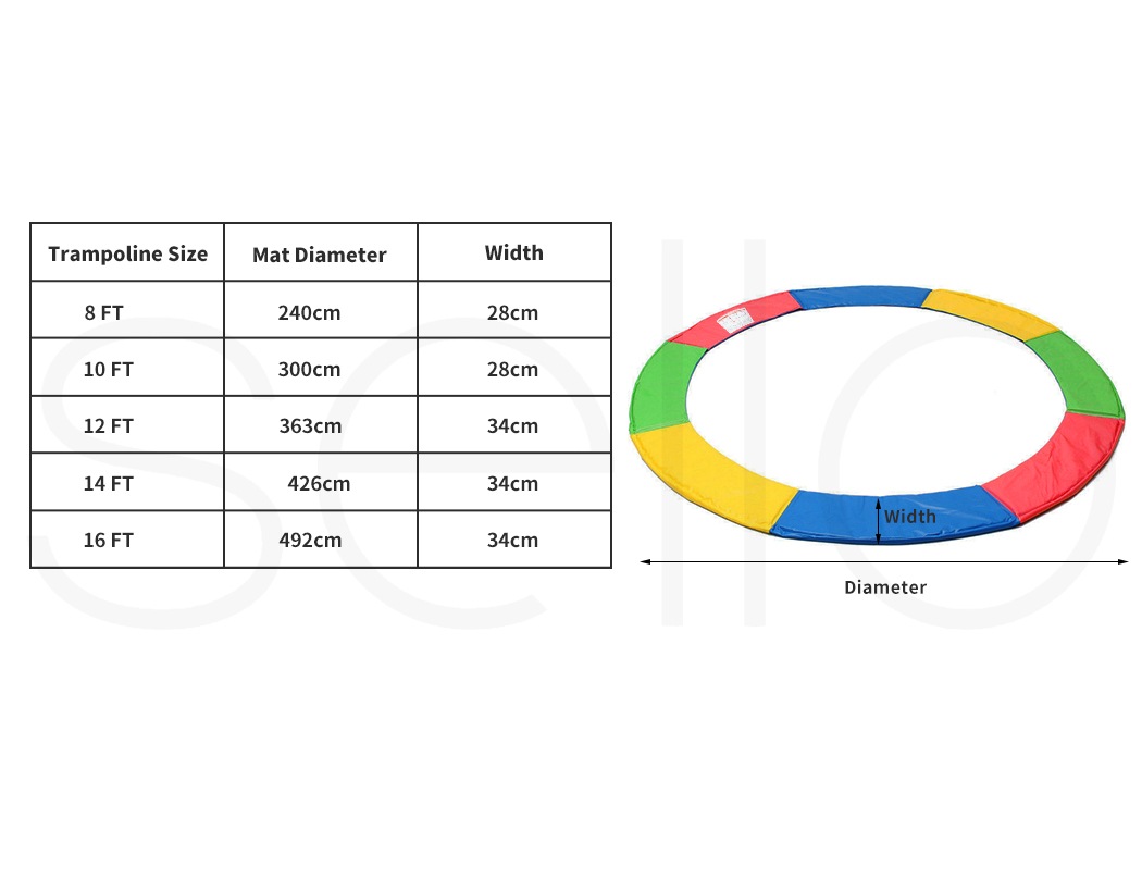 REPLACEMENT TRAMPOLINE PAD REINFORCED OUTDOOR ROUND SPRING COVER 8 10 12 14 16ft Buy