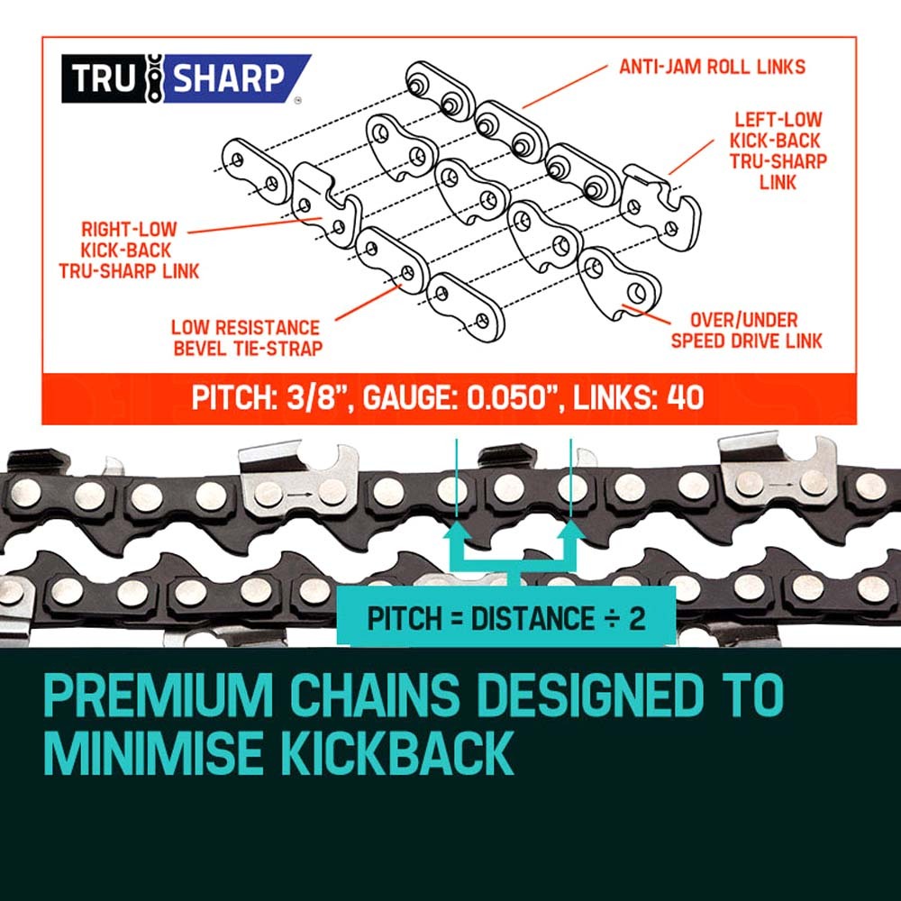2 X 10 Inch BaumrAG Chainsaw Chain Bar Replacement for SX25 25CC