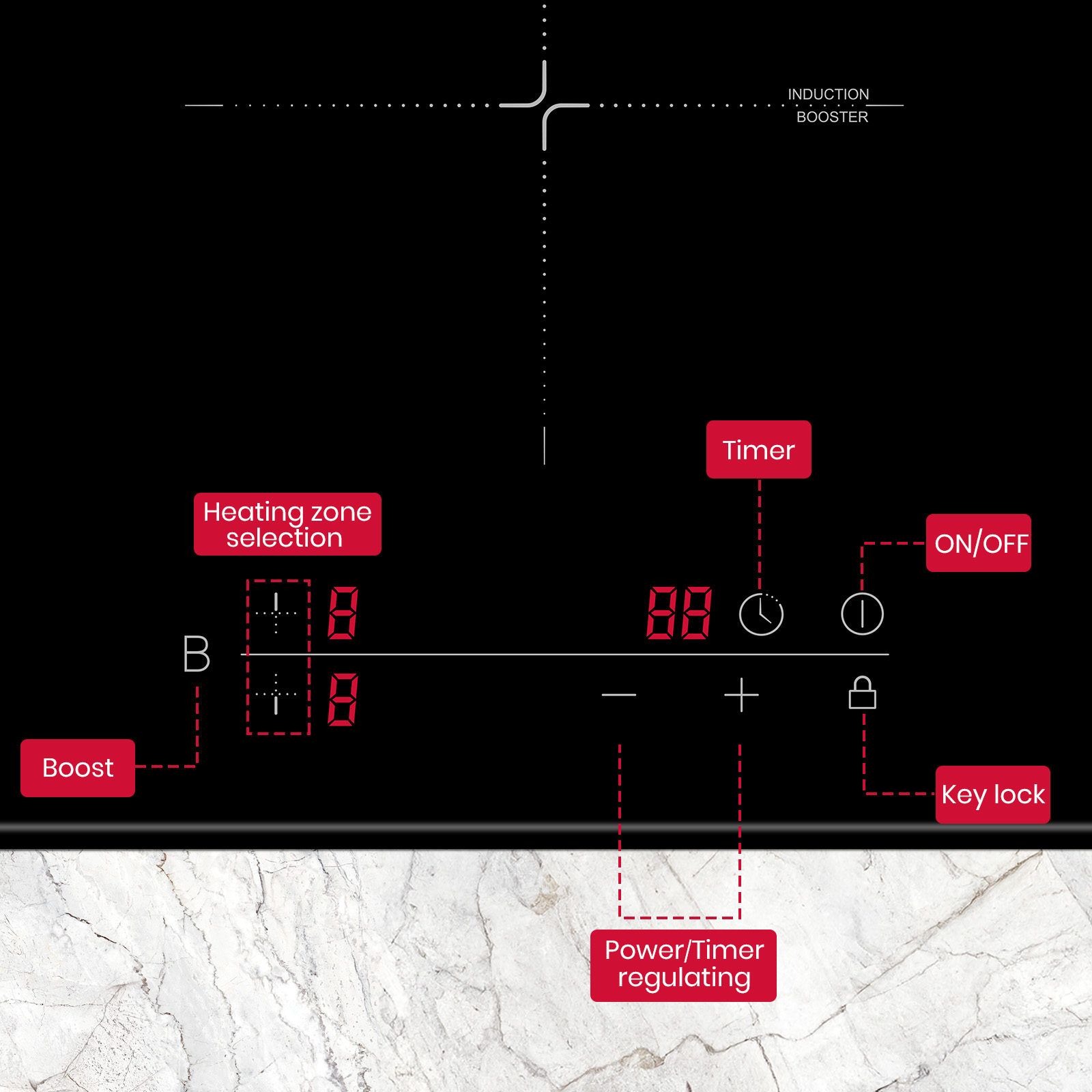 GASLAND chef Electric Induction Cooktop 30cm Touch Control Stove Cook