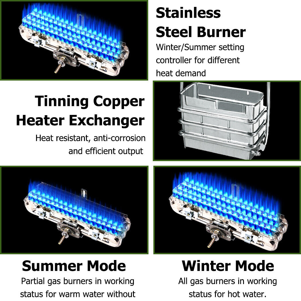 GASLAND Portable LPG Gas Hot Water Heater Caravan Camping Shower Pump