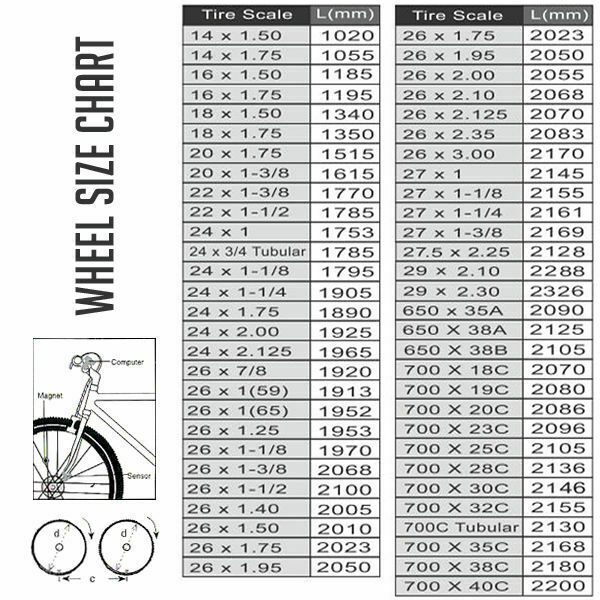Suaoki Wheel Size Chart