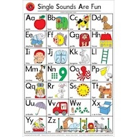 Learning Can Be Fun - Single Sounds Are Fun Poster