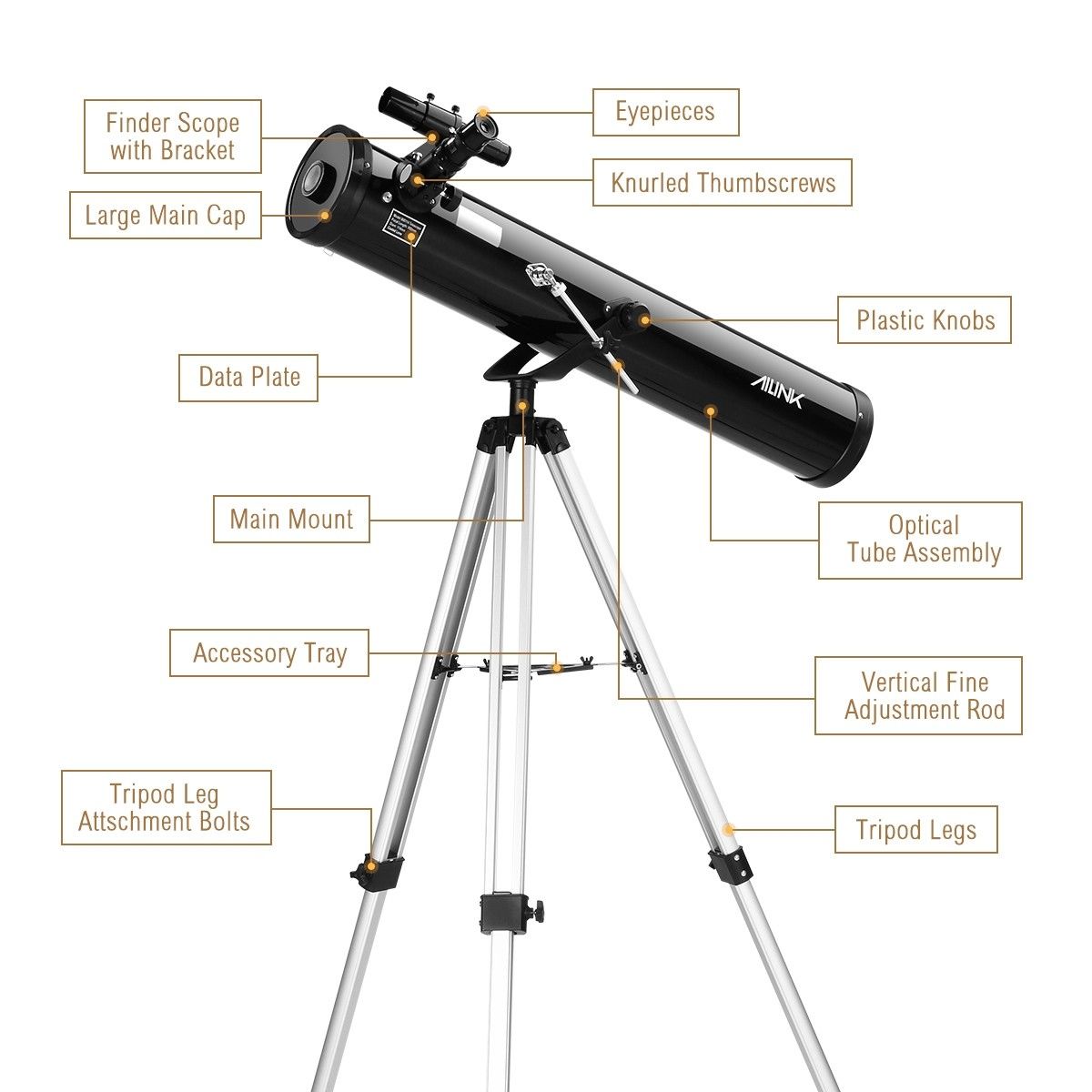 telescope afterpay