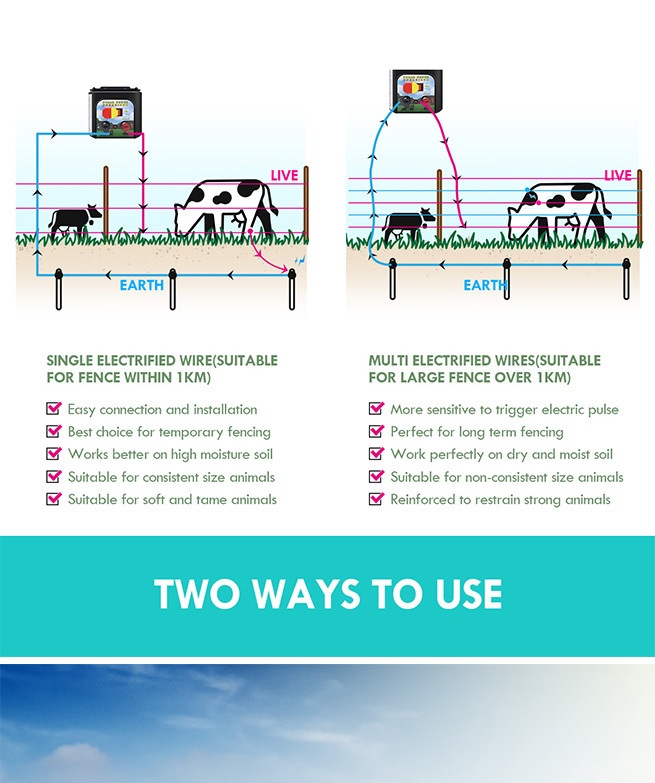 Buy 5km Solar Electric Fence Energiser 0.15 Joule Low Impedance Fence