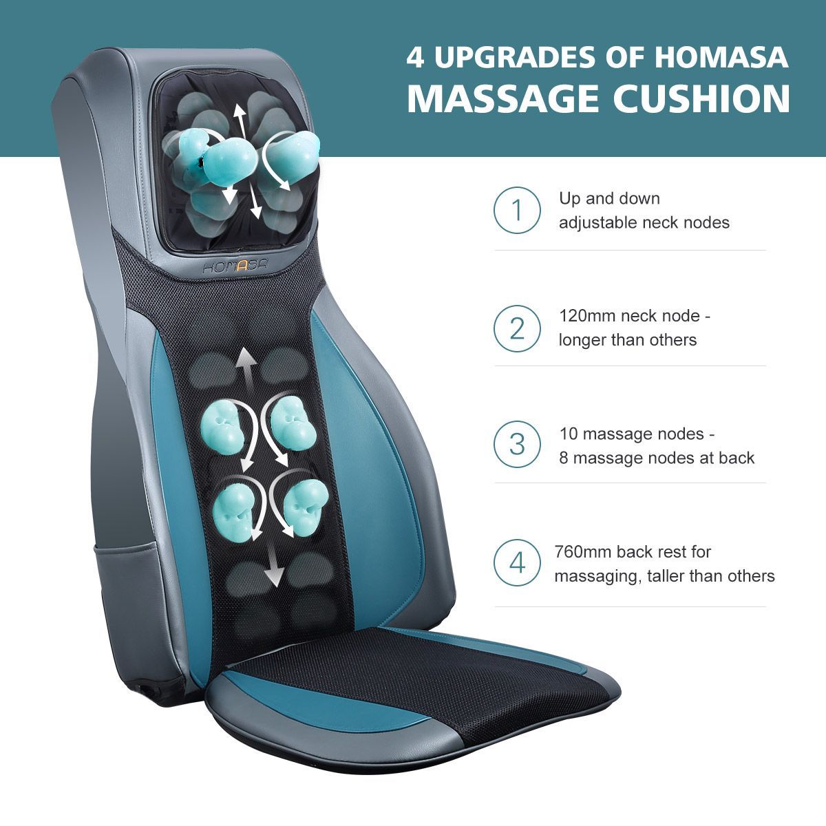 Electric Full Body Massager Massage Chair Cushion Blue & Foot Massager