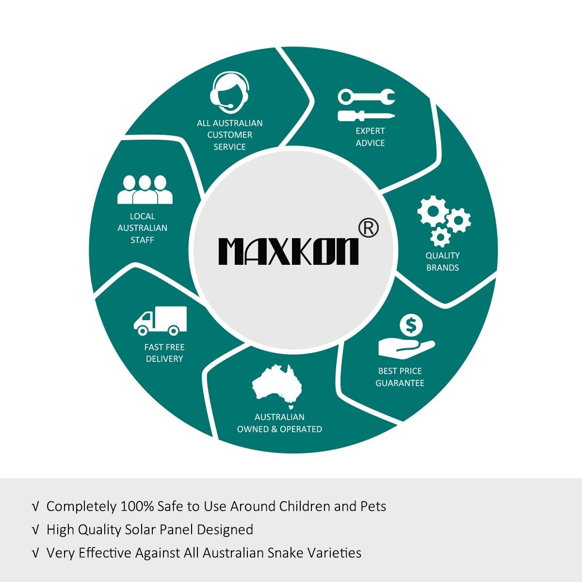 MAXKON Snake Repeller Ultrasonic Solar Powered Pest Repellent with LED