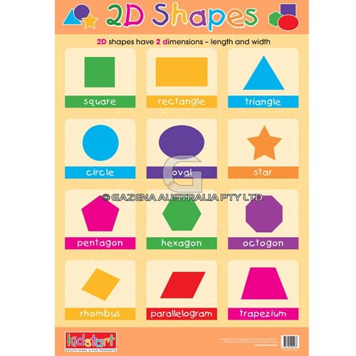 2d Shapes And 3d Objects Chart Educational Buy Educational