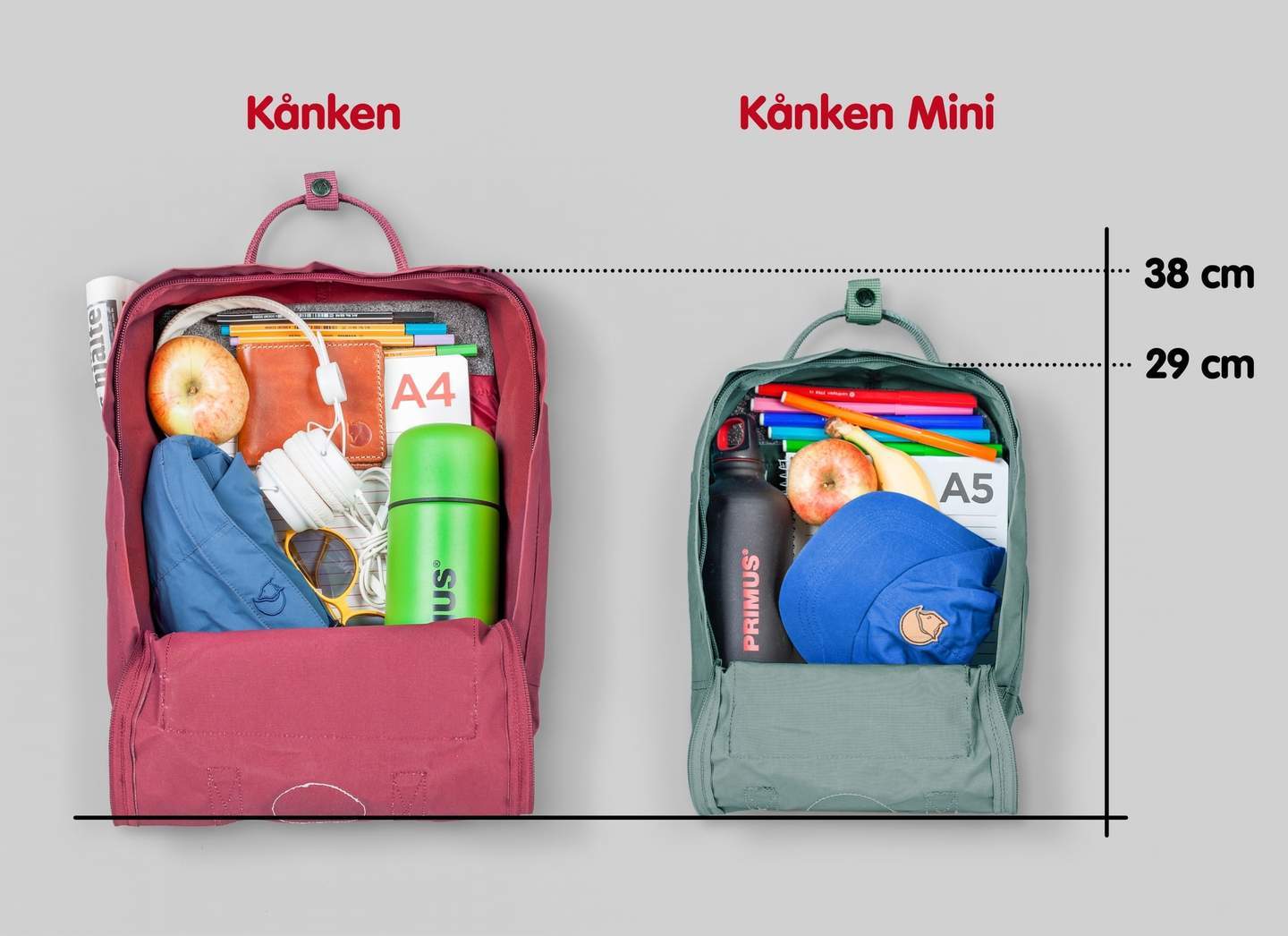 fjallraven kanken adelaide