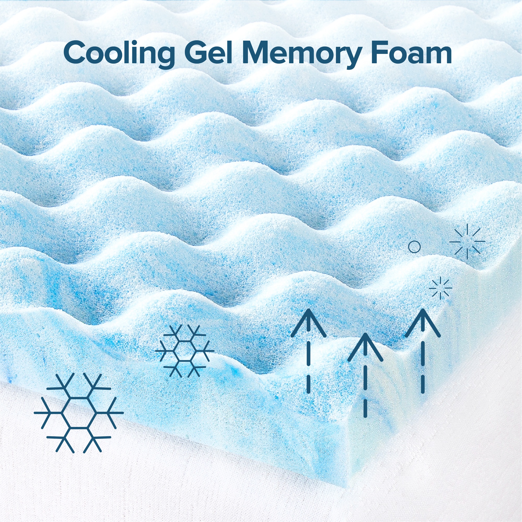 Zinus Swirl Cool Gel Convoluted Memory Foam Air Flow Mattress Topper