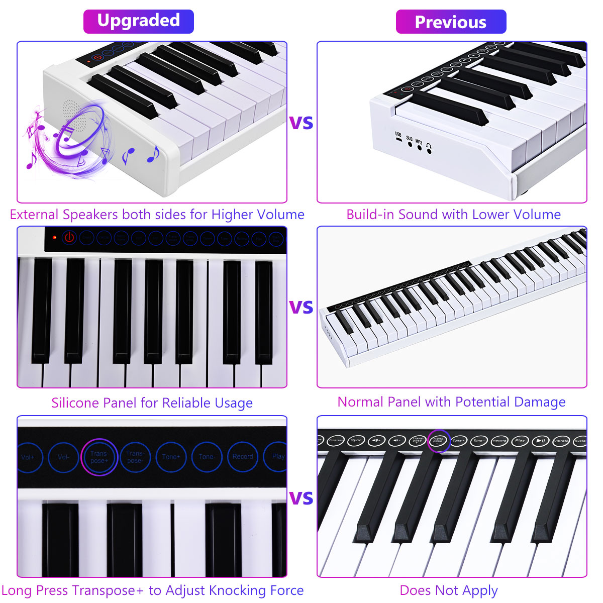 61-keys-electronic-piano-keyboard-portable-cordless-music-midi-white