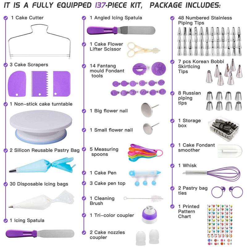 Cake Decorating Supplies Kit For Beginners Set Of 137 Cake Decorating Supplies Kit For Beginners Set Of 137