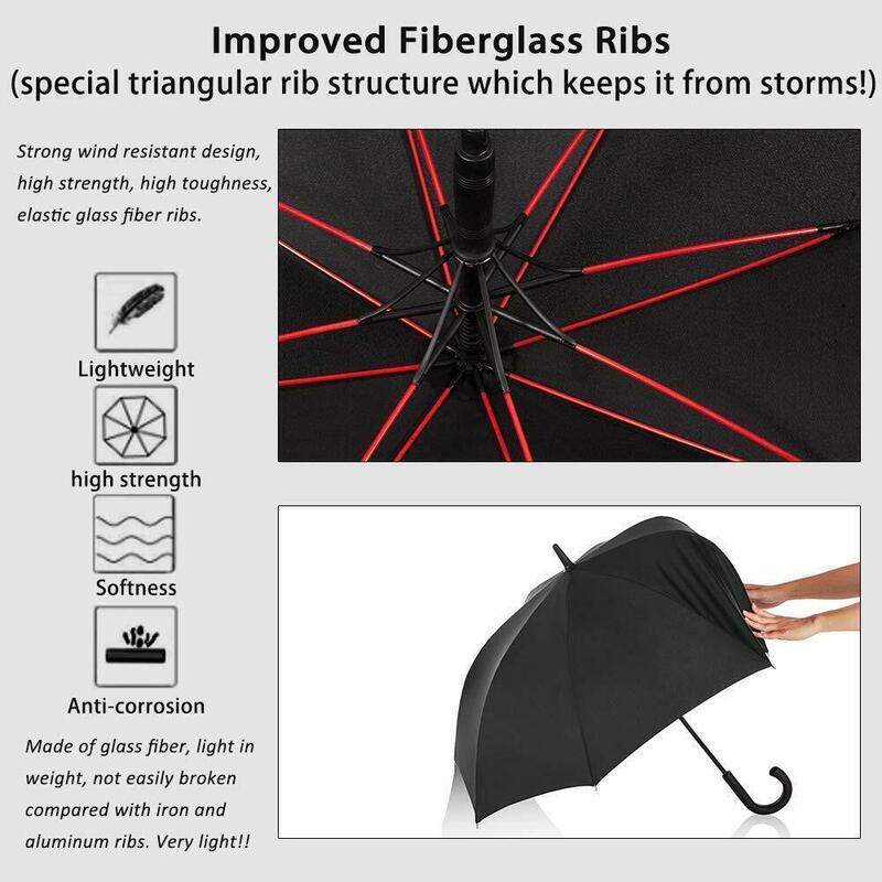 extra strong umbrella