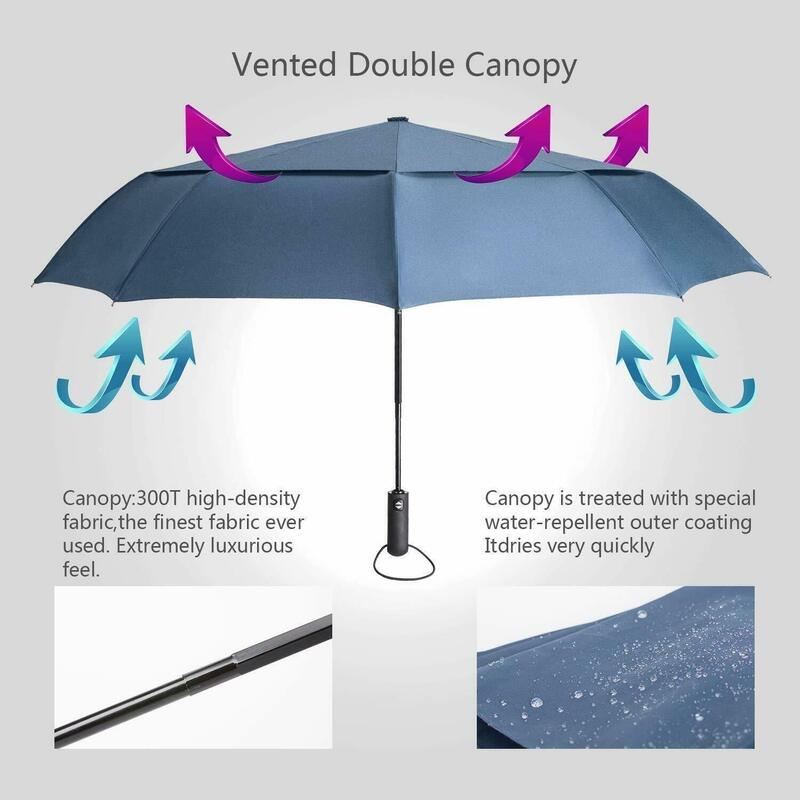 vanwalk umbrella