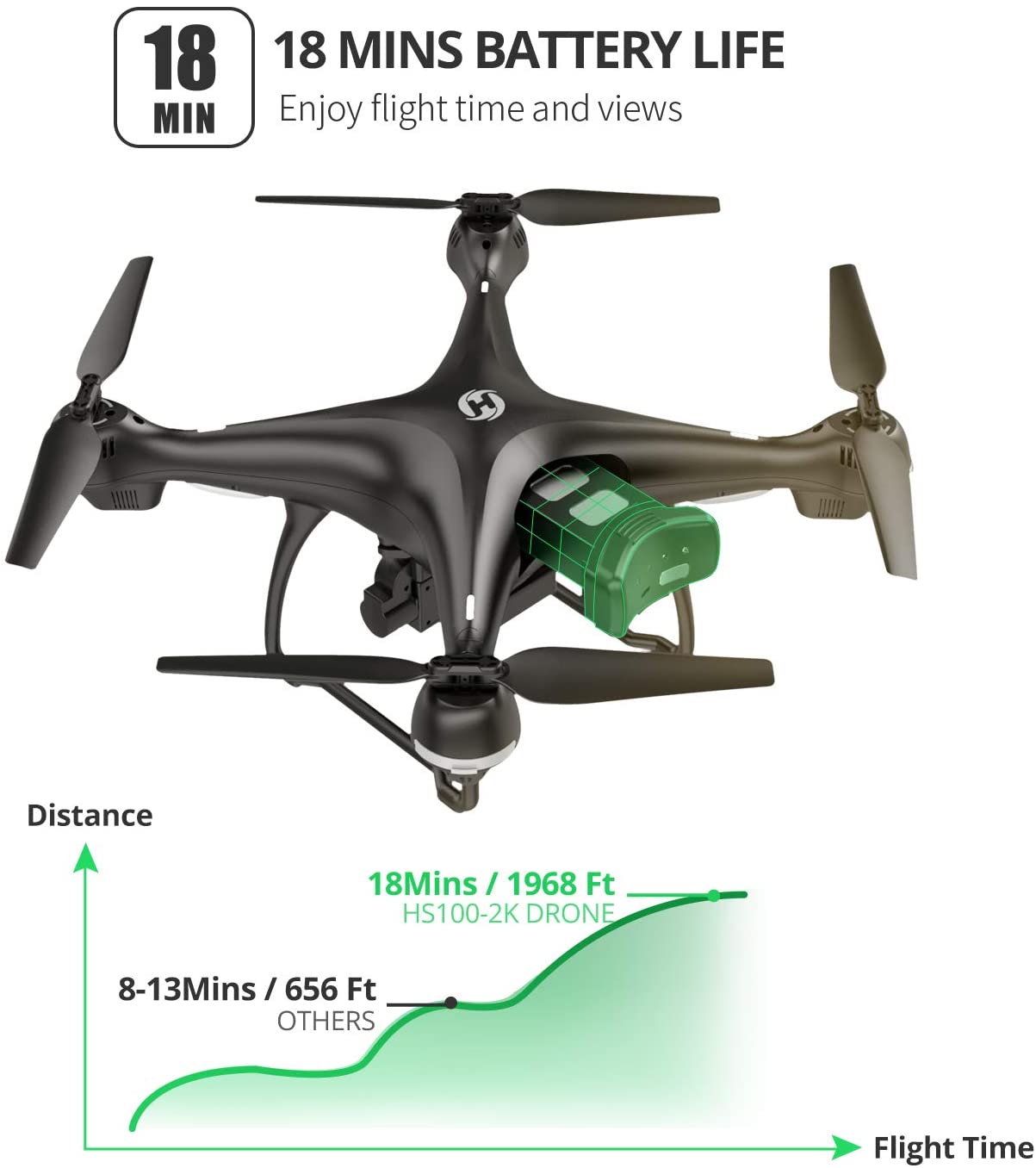 holy stone hs100 drone