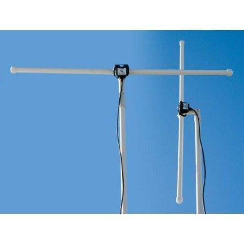 Happy Wanderer TBar Caravan TV Antenna pick up Digital Signals Buy