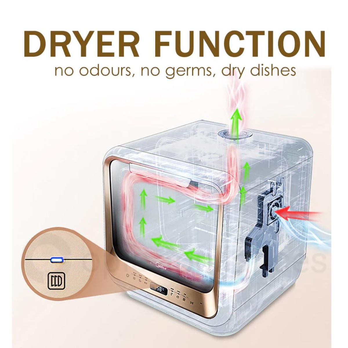 Midea Benchtop Multifunction Mini Portable Dishwasher Buy Dishwashers 2139161